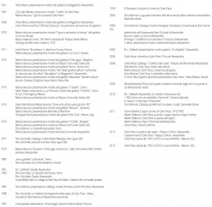 CATALOGO BASSA trascinato